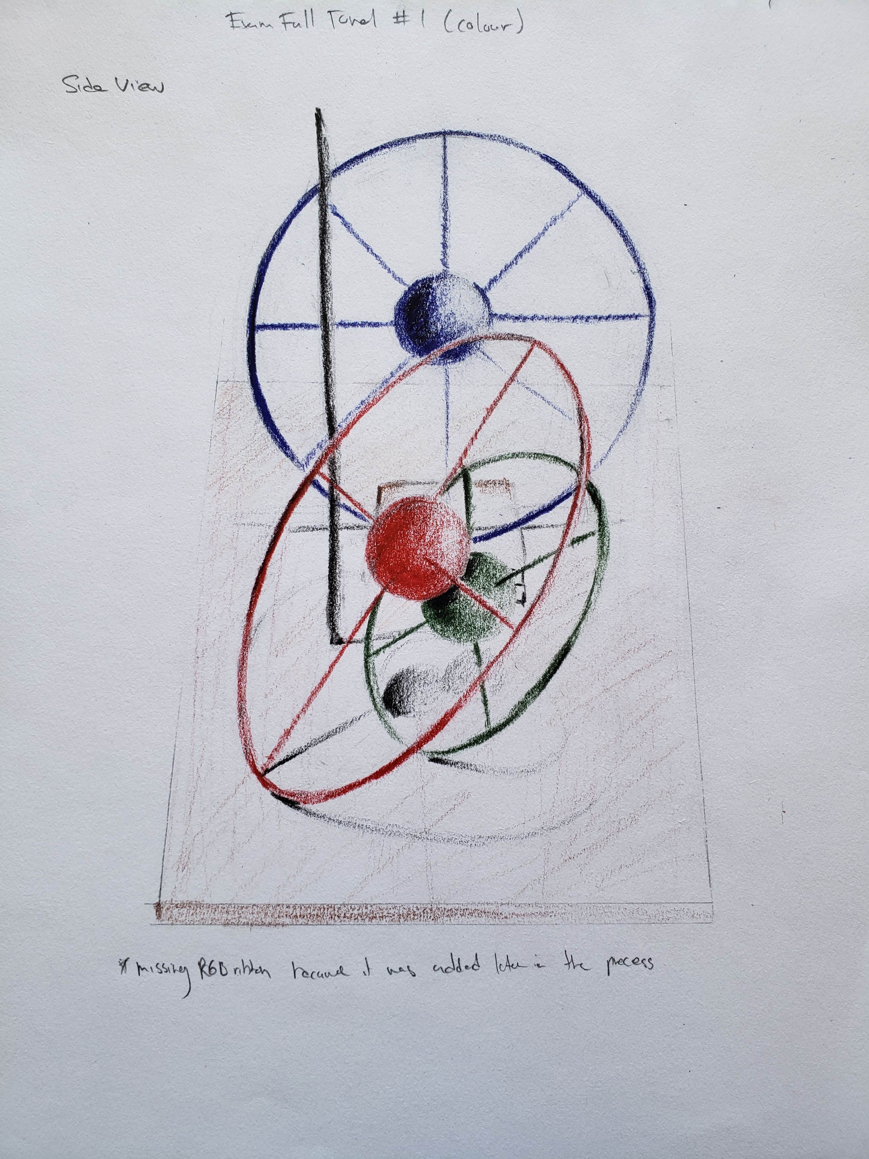 Orbital spheres color study